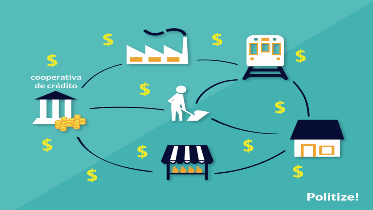 Cooperativa de Crédito é inaugurada em